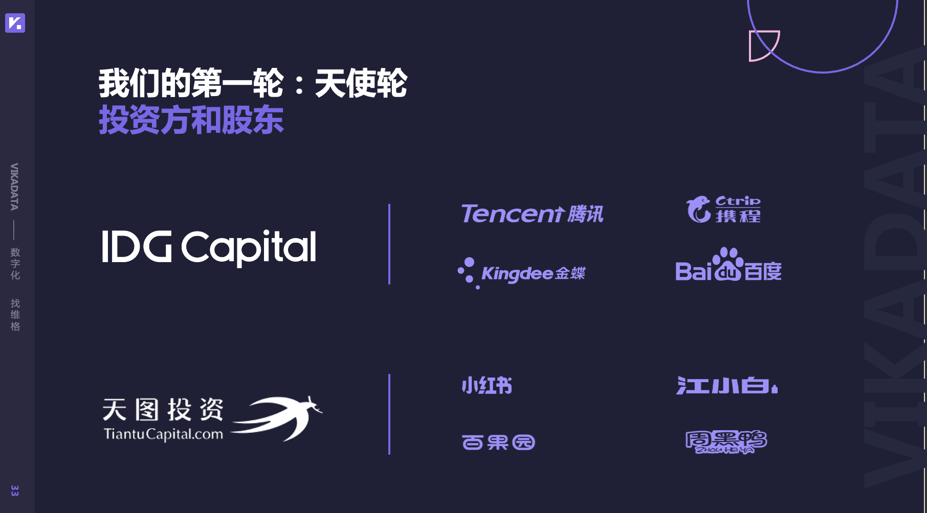 第一轮融资：天使轮